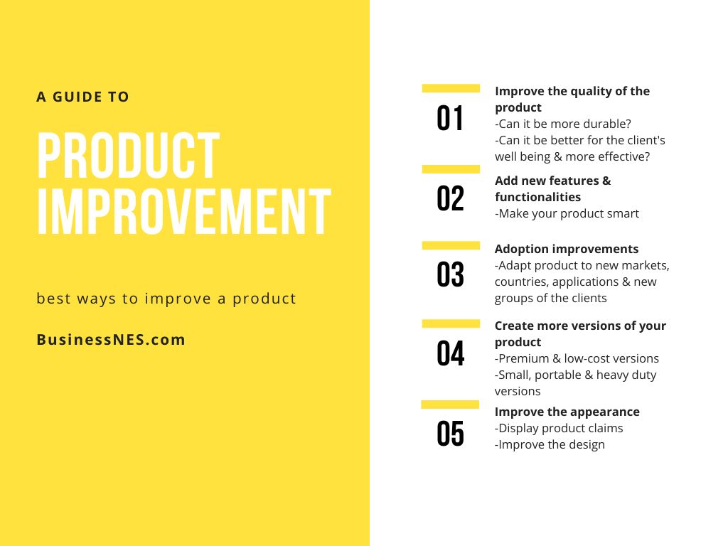 TOP 20 Most Powerful Ways to Improve a Product